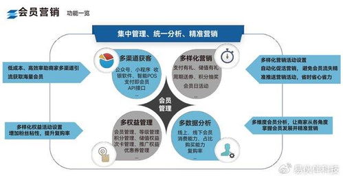 聚收宝收银赋能5000平海鲜大酒楼，开启智慧餐饮管理新时代