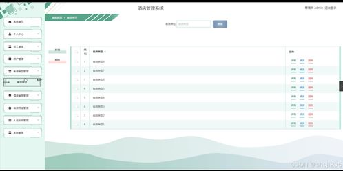酒店管理系统 基于Python Flask的计算机毕业设计论文开题报告